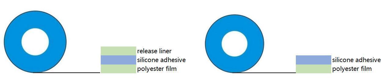 silicone adhesive polyester film